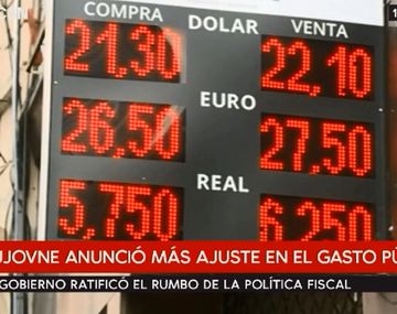 Tras la escalada cambiaria