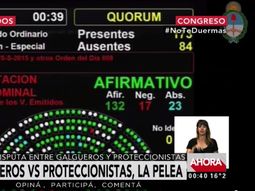 Así terminó la votación en Diputados por las carreras de galgos Así terminó la votación en Diputados por las carreras de galgos