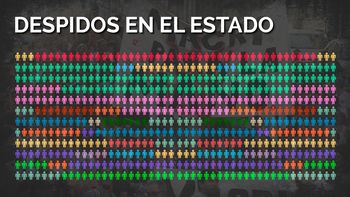 ola de despidos: el estado ya echo a cerca de 90 trabajadores por dia ola de despidos: el estado ya echo a cerca de 90 trabajadores por dia