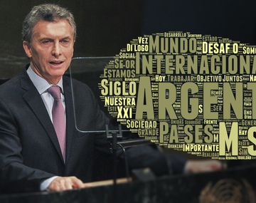 ¿Cuáles fueron las palabras que más usó Macri?