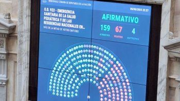 Dos leyes claves y avance contra polémicos DNU: otra dura sesión para Milei