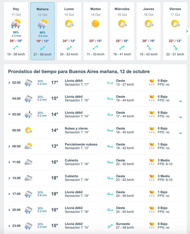 A qué hora llueve este domingo en el AMBA, según Meteored. A qué hora llueve este domingo en el AMBA, según Meteored. 
