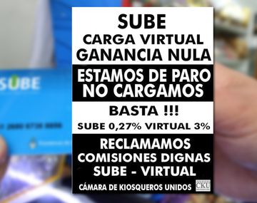 Los kioscos no cargarán la SUBE el 28