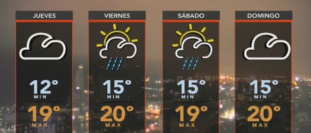 Pronóstico del tiempo para el 22 de junio de 2017
