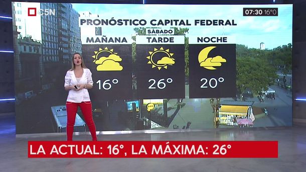 Pronóstico del tiempo del sábado 19 de enero de 2019