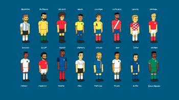 las 32 selecciones del mundial, segun los simpsons: ¿como seria messi en version amarilla? las 32 selecciones del mundial, segun los simpsons: ¿como seria messi en version amarilla?