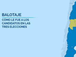 ¿como le fue a scioli y a macri en las paso, en las generales y en el balotaje? ¿como le fue a scioli y a macri en las paso, en las generales y en el balotaje?