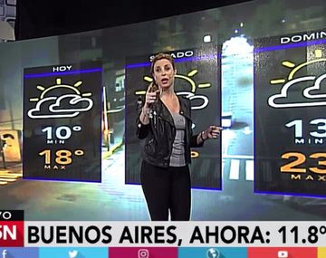 Pronóstico del tiempo para todo el país en C5N