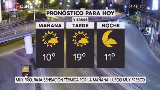 Pronóstico del tiempo para el viernes 4 de agosto de 2017
