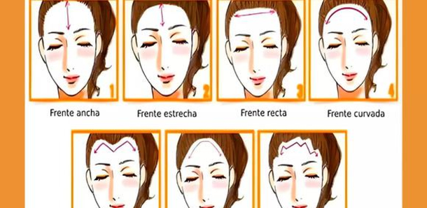 Este desafío revelará detalles de tu personalidad según el tamaño de la frente