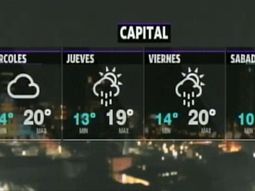 Después del veranito porteño, el tiempo comienza a desmejorar