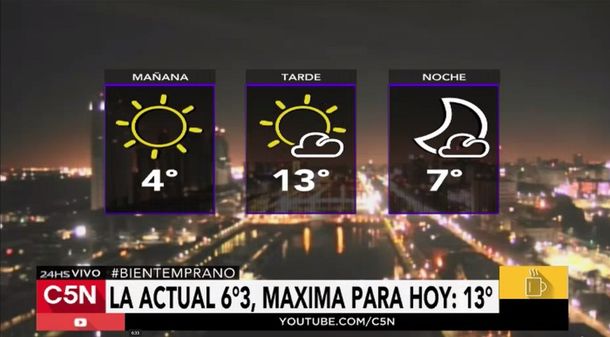 El invierno llega con mucho frío a la Capital Federal