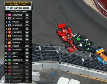 Canapino abandonó a poco del final en el IndyCar de Nashville