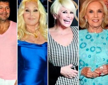 Astrólogos predicen el futuro de los famosos