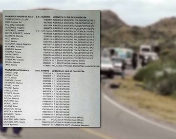 Dieron a conocer la lista de muertos y heridos