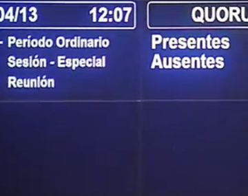 Cómo el Gobierno llegó a los 132 diputados para el quórum