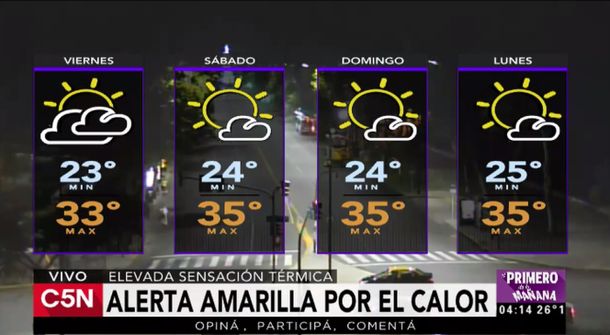 Pronóstico del tiempo del viernes 20 de enero de 2017