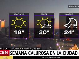 Pronóstico del tiempo del 30 de noviembre de 2016 Pronóstico del tiempo del 30 de noviembre de 2016