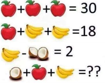 ¿Podés solucionar el problema de las frutas?