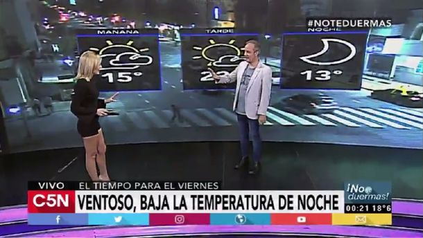 Pronóstico del tiempo del viernes 21 de abril de 2017