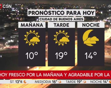 Pronostico del tiempo del martes 11 de septiembre de 2018