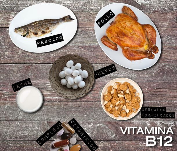 Las recomendaciones a tener en cuenta cuando al cuerpo le falta esta vitamina