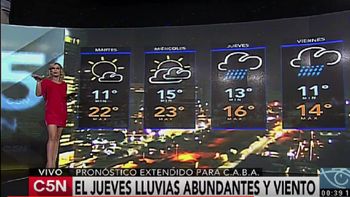 Pronóstico del tiempo del martes 16 de mayo de 2017 Pronóstico del tiempo del martes 16 de mayo de 2017