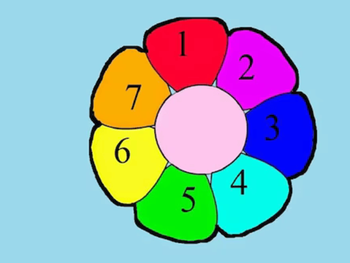 Elegí un pétalo y descubrí si tu sueño se hará realidad.