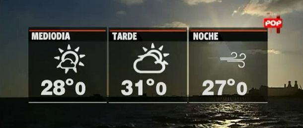 Se espera una jornada con calor y humedad en la Capital y el conurbano