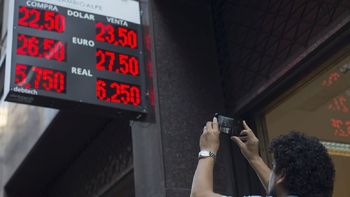 Cotización del dólar Cotización del dólar