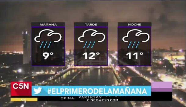Alerta por lluvias intensas en Capital, Provincia, Entre Ríos, Córdoba y Santa Fe