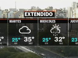 Rige alerta amarilla y el lunes será muy caluroso