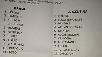 mira que jugador se hizo pasar por caniggia en el indoor show mira que jugador se hizo pasar por caniggia en el indoor show