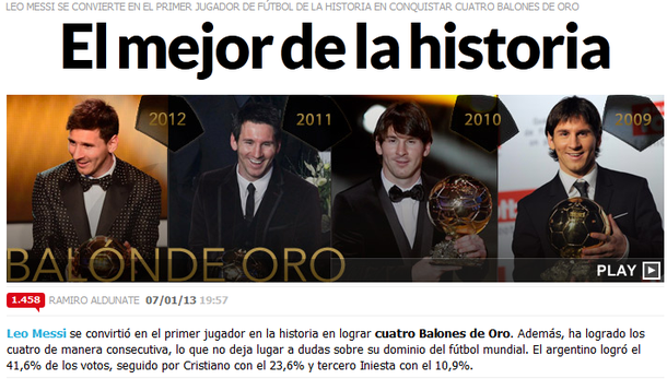 Repercusiones en el mundo por el Balón de Oro de Messi