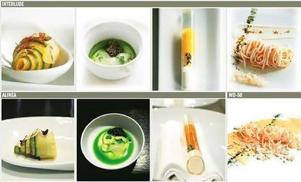 Copy_dish_wideweb__470x285