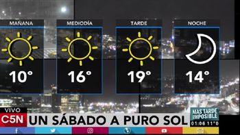 Pronóstico del tiempo del sábado 10 de junio de 2017 Pronóstico del tiempo del sábado 10 de junio de 2017