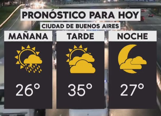 Pronóstico del tiempo del miércoles 30 de enero de 2019