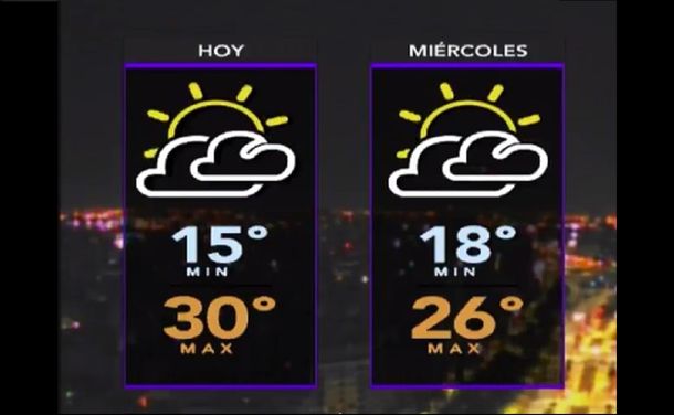 Pronóstico del tiempo del martes 14 de marzo de 2017