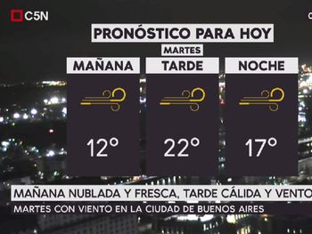 Pronóstico del tiempo del martes 3 de octubre de 2017