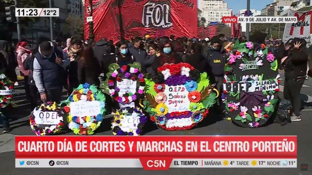 Así velan al salario mínimo las organizaciones sociales