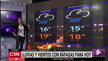 Pronóstico del tiempo del martes 25 de octubre de 2016 para todo el país en C5N Pronóstico del tiempo del martes 25 de octubre de 2016 para todo el país en C5N