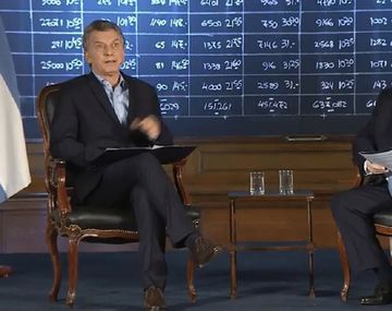 Macri insistió en que estamos en el rumbo correcto y le pidió a los sindicatos no obstaculizar
