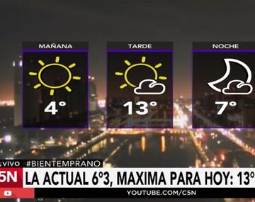 El invierno llega con mucho frío a la Capital Federal