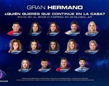 Quién será hoy el eliminado de Gran Hermano