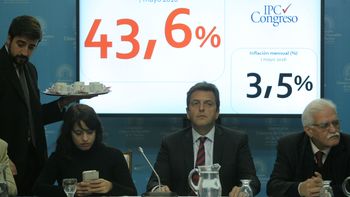 la inflacion congreso fue de 3,5% en mayo y asciende a 23,6% en lo que va de 2016 la inflacion congreso fue de 3,5% en mayo y asciende a 23,6% en lo que va de 2016