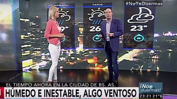 Pronóstico del tiempo del martes 14 de febrero de 2017 Pronóstico del tiempo del martes 14 de febrero de 2017