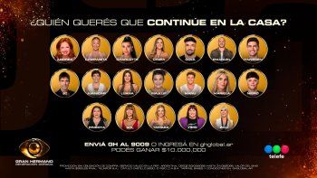 Nominados en Gran Hermano Nominados en Gran Hermano
