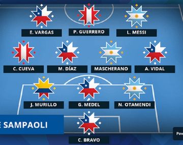 Tres argentinos fueron elegidos en el once ideal de la Copa América