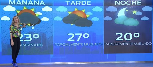 Pronóstico del tiempo del sábado 2 de noviembre de 2019
