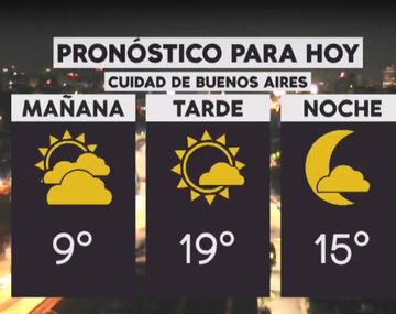 Noviembre arranca con frío en la Ciudad y el Conurbano